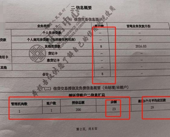 白条逾期怎么协商二次分期