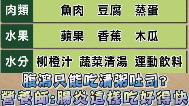 白条逾期如何二次分期协商