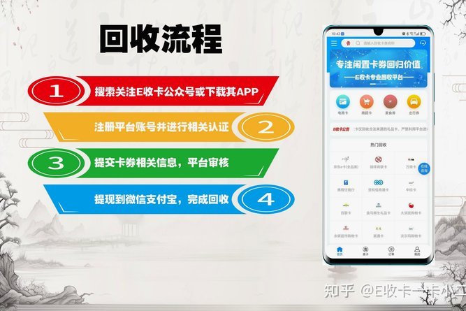 分期乐消费额度取现方法流程