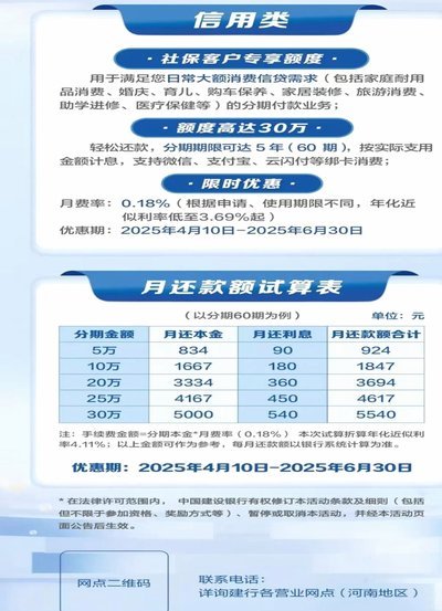 如何开通分期乐购物额度？
