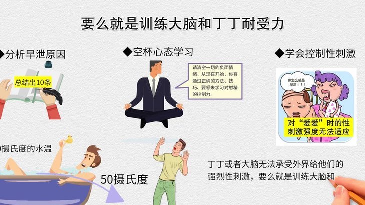 羊小咩一次性还款攻略
