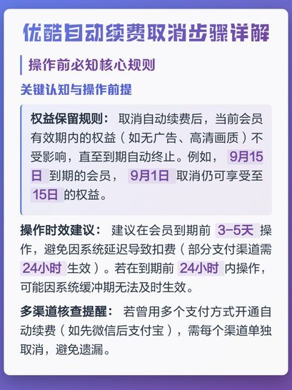 鹿优选会员自动续费如何取消？分步指南（附图）