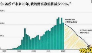 43只基金净值翻倍，机遇与风险并存