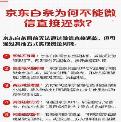 京东白条：轻松借到微信支付