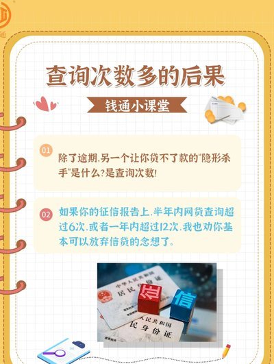 网贷平台2024：智能风控与精准评估