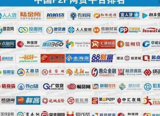 频繁点网贷还能下的平台2024