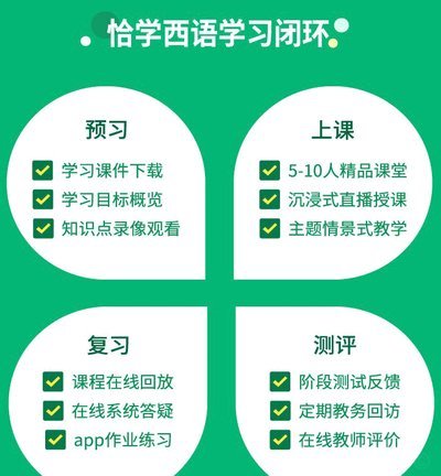 花呗小技巧：玩转资金流