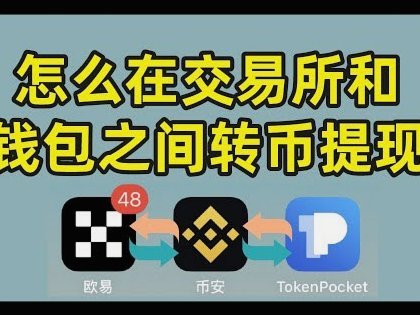 分付可以提现吗