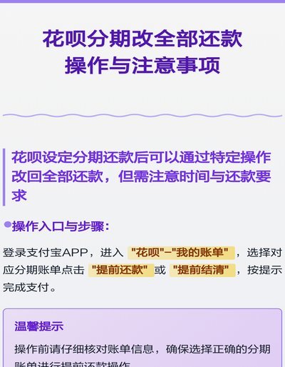 花呗分期套出来有影响吗怎么还款