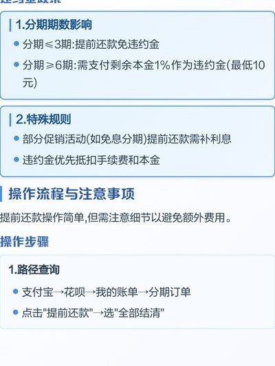 花呗分期套出来有影响吗怎么还款