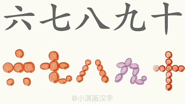 一秒变脸猜一个数字