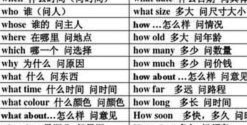 怎么套花呗