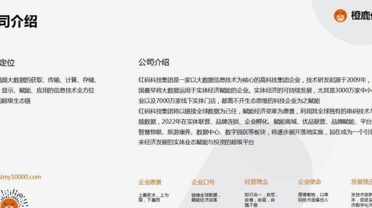 鹿优选现状