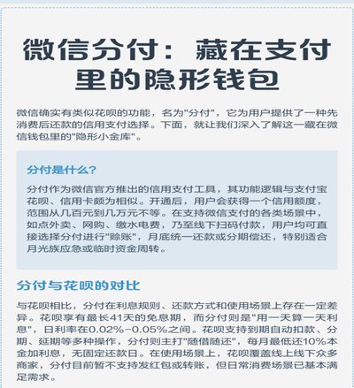 微信分付能不能一次刷出来钱