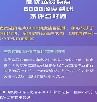 鹿优选借款是正规平台吗