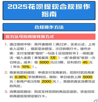 花呗转现金手续费多少？这些隐藏费用你了解吗？