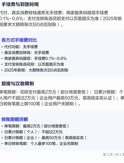 花呗转现金手续费是多少