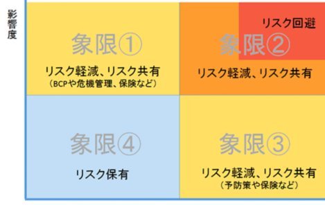 得物余额想取现？背后流程和风险你必须知道