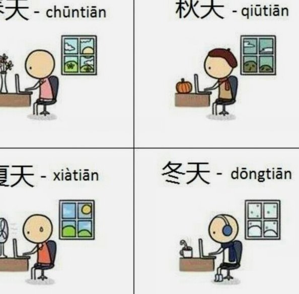 分期乐额度怎么弄出来