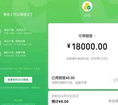 分付额度提现规则解析