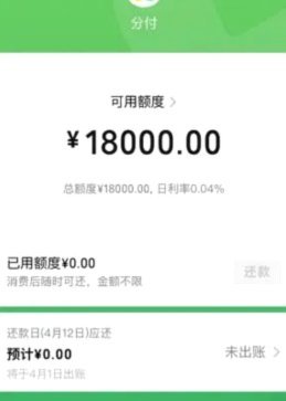 分付额度可以提现吗