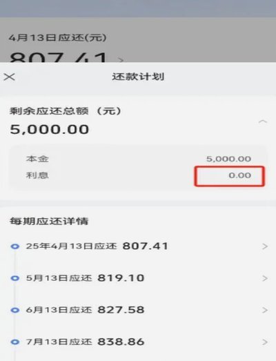 急需5000元借款渠道解析
