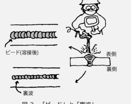 私人药店套现乱象 揭秘药品流通背后的阴影