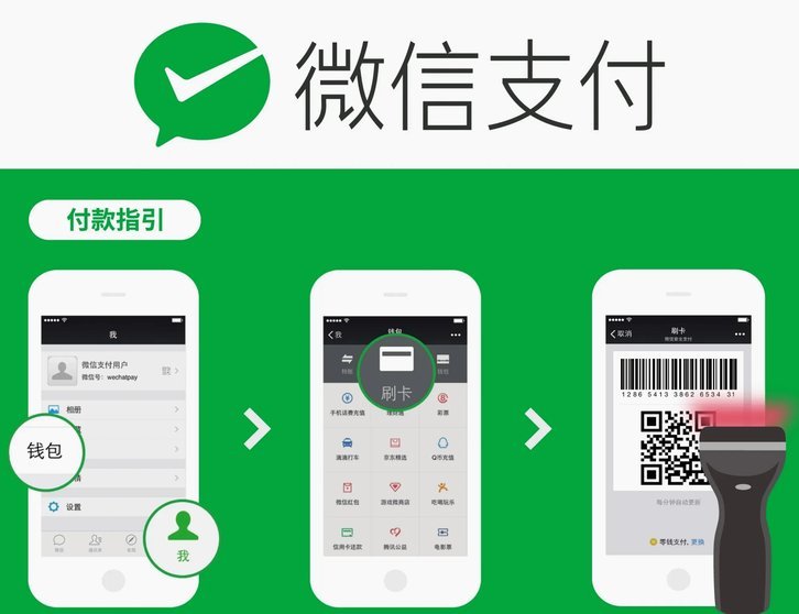 微信分期付怎么消费