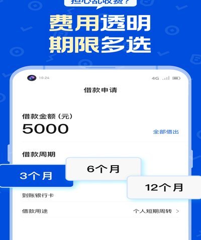 跟安逸花一样容易通过的借钱平台