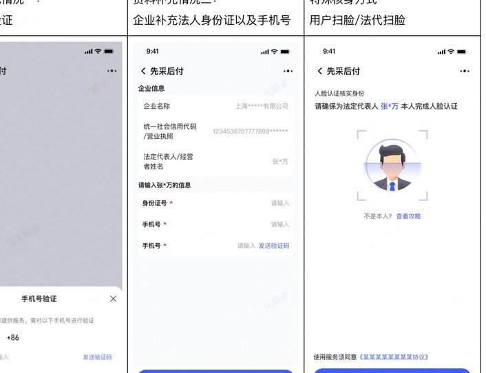 先采后付怎么套出来