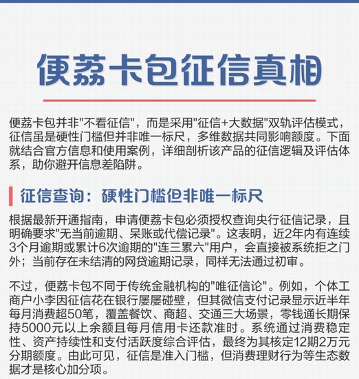 便荔卡包取线额度16000
