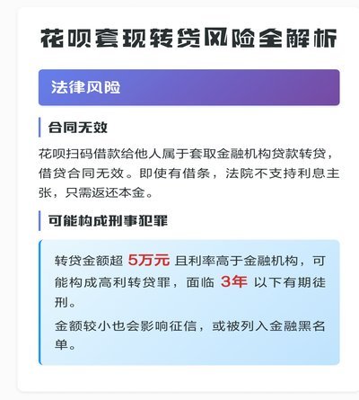 店铺套花呗：风险与代价全解析